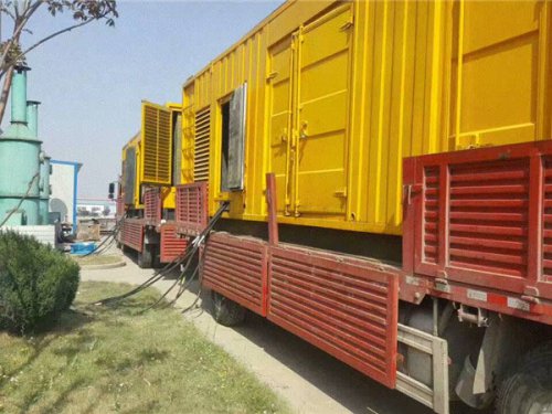 潘集发电机出租